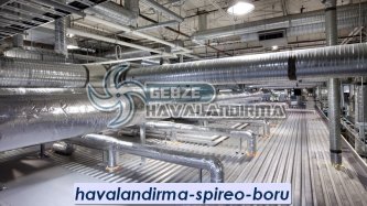 Havalandırma Spireo Boru